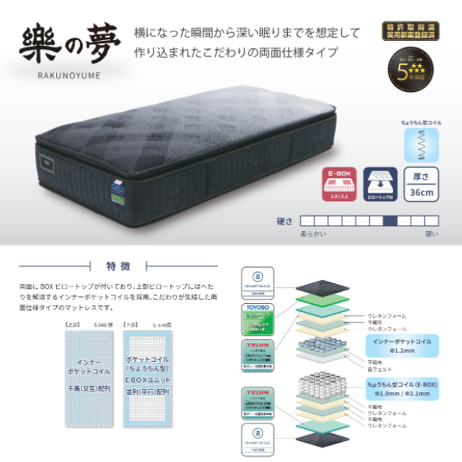 61f5ebc10020fc32e66b0a02