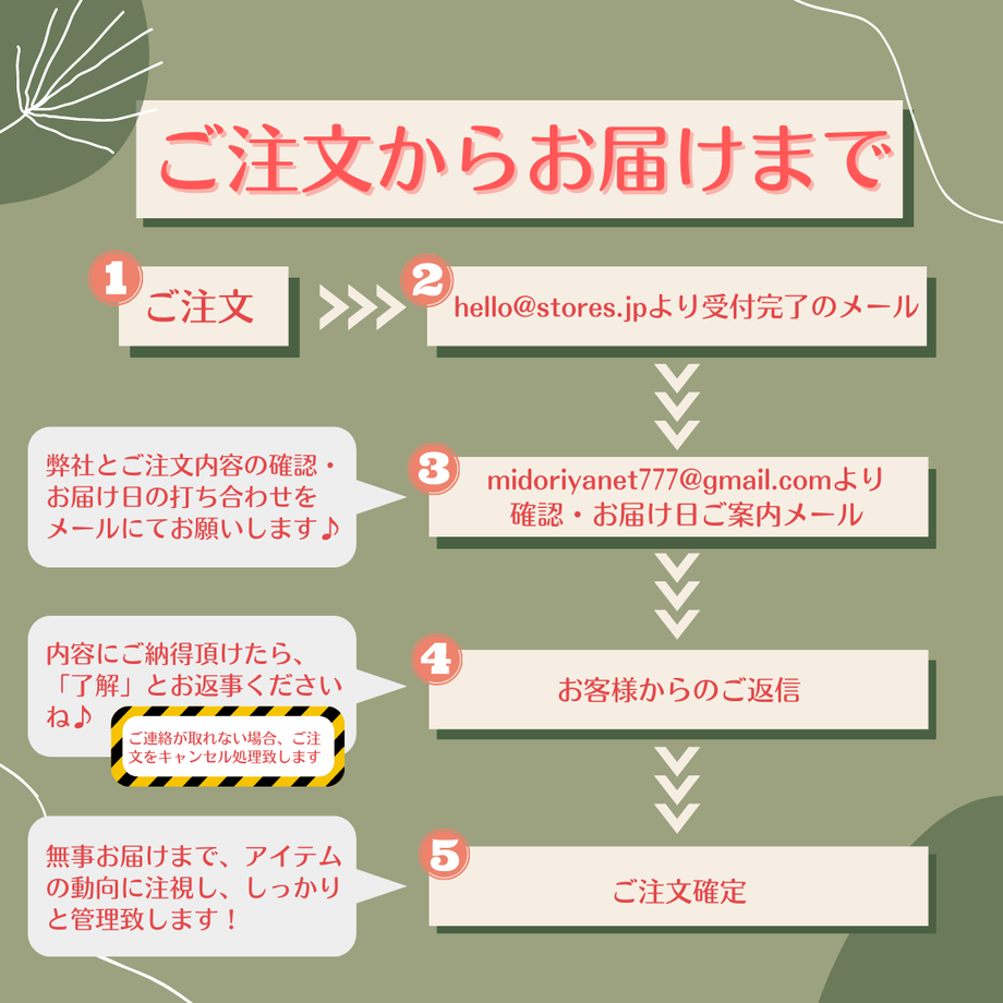60c5ad27d7e1d838679c1fa1