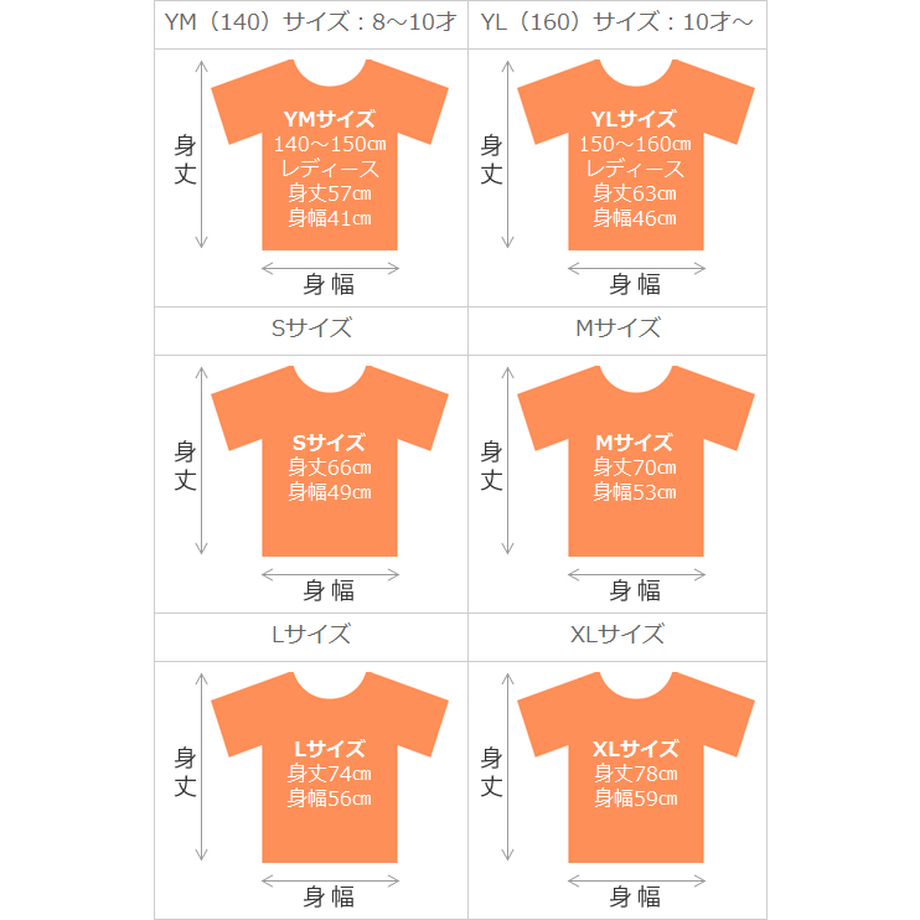 5a976315a6e6ee4f6d001bd7