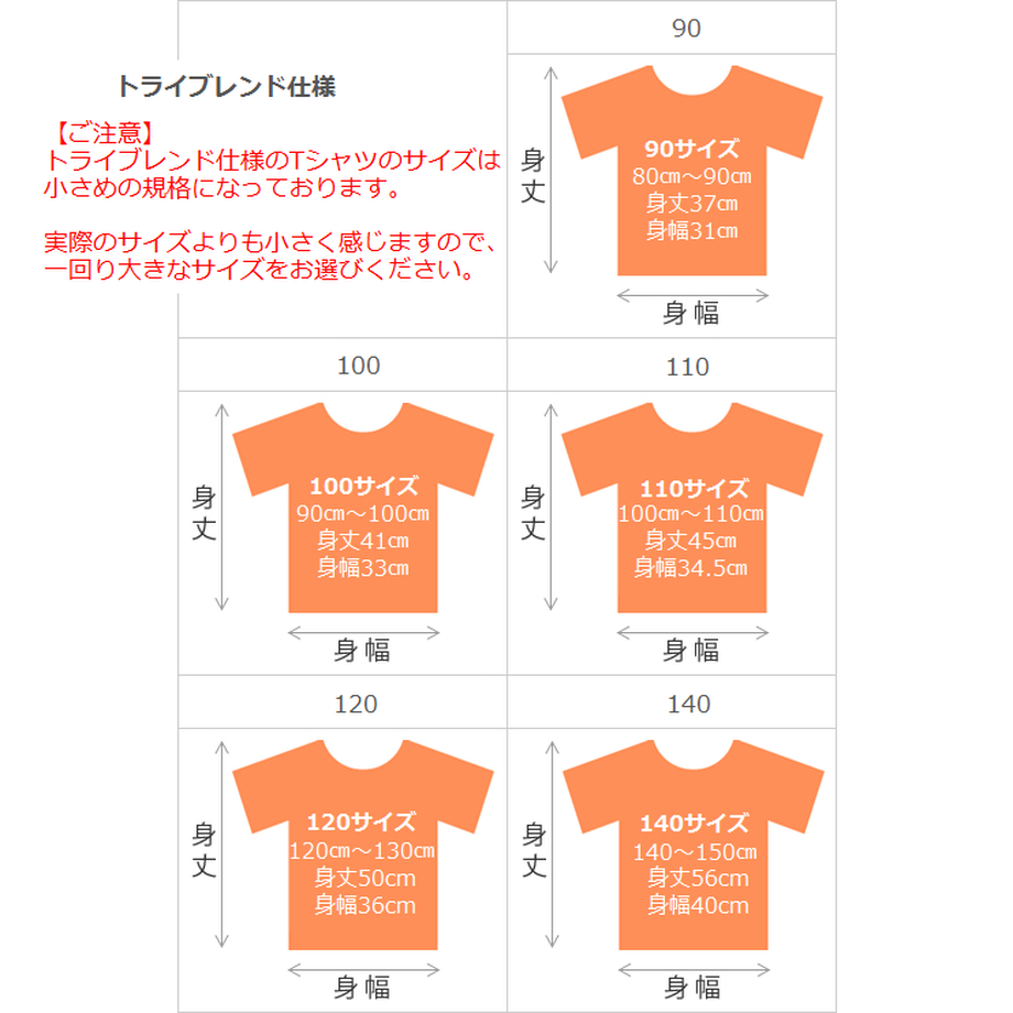 5a979034122a7d2283000123