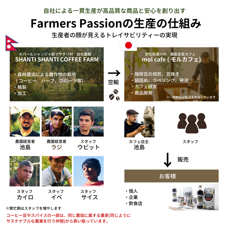 5bbca80e5496ff59e70018c5