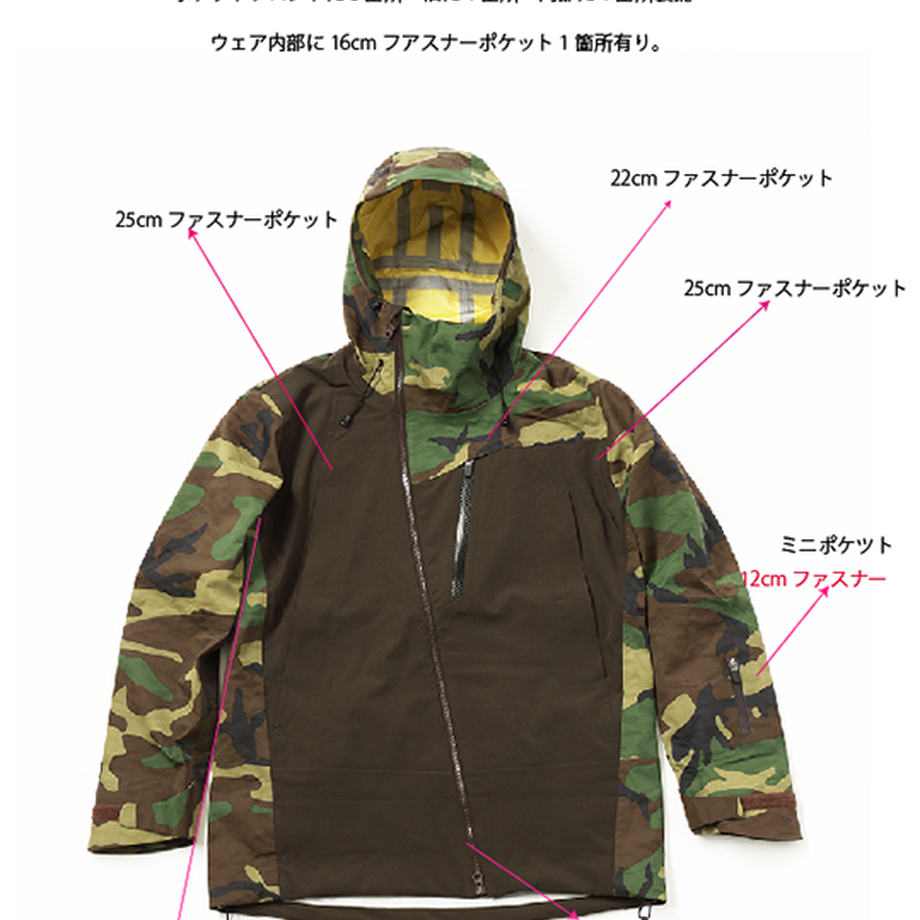 59f33c74428f2d3824000b47