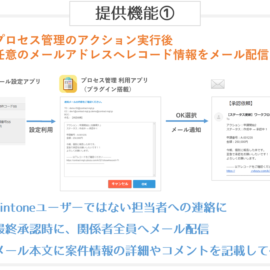 60f8024f21a1666b27677e5b