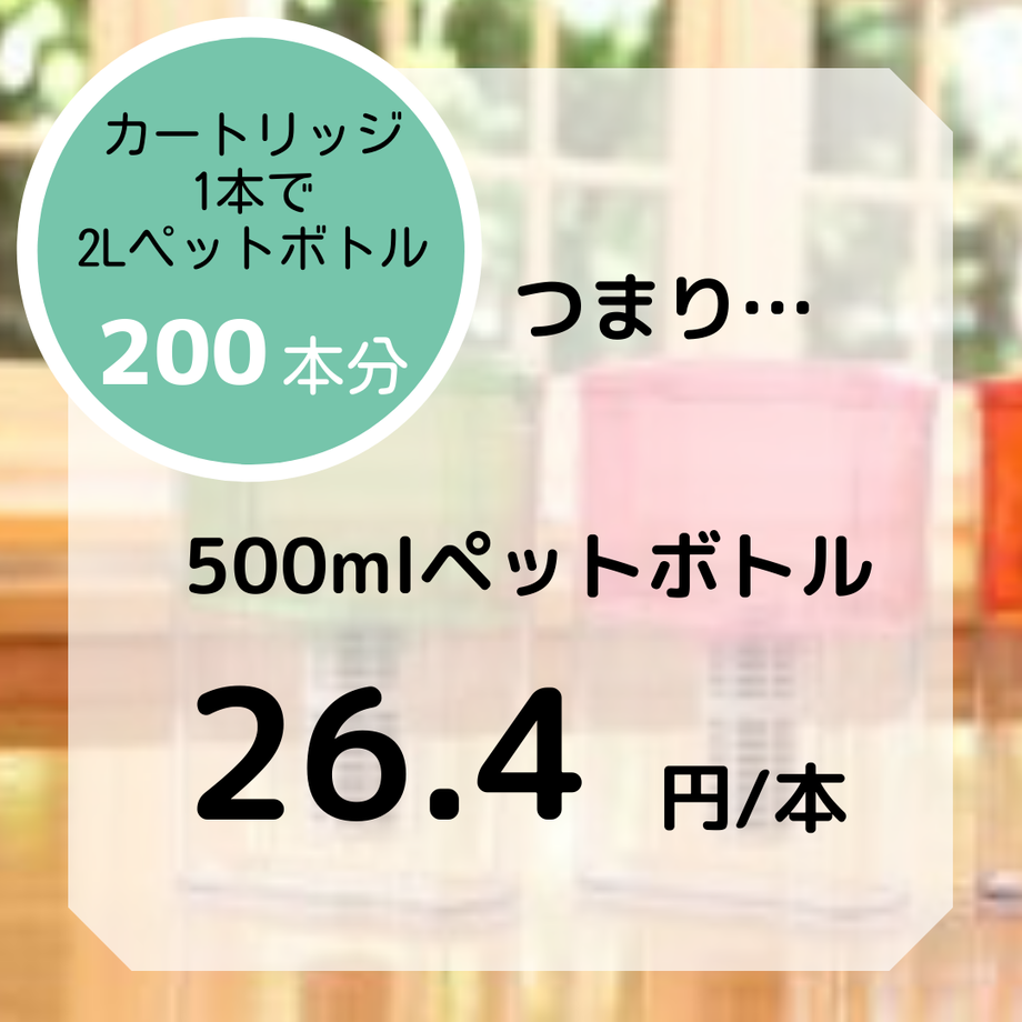 6121fcc1e50c0b6feb4c4df0