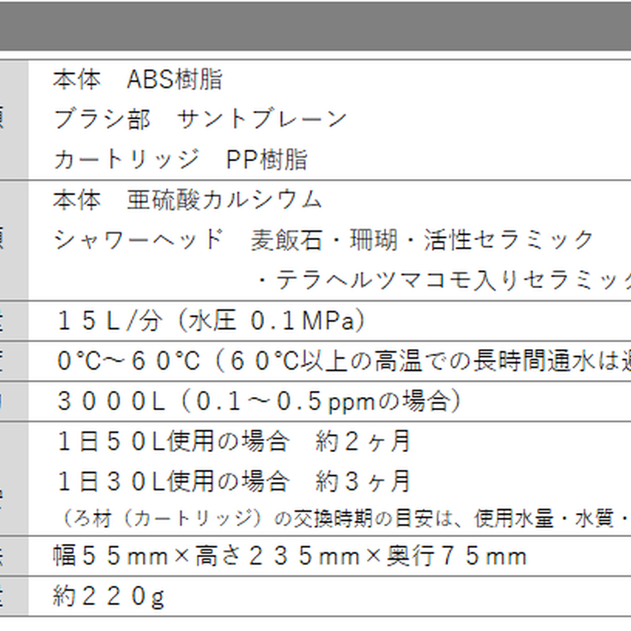 6122053b2b2d3d63bbd47c04