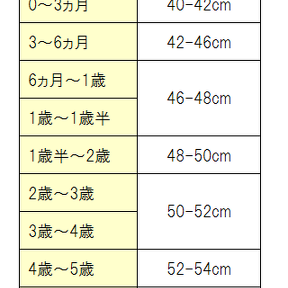 5d144ce9031d9f4b669e368b