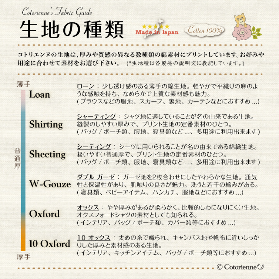 56051bcd3bcba9795c005c2b