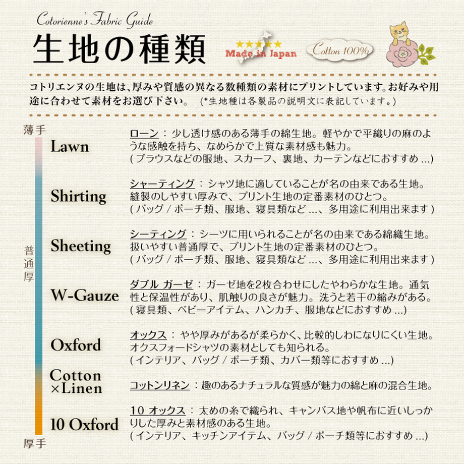 51ac5628a95dcbd8e100000e