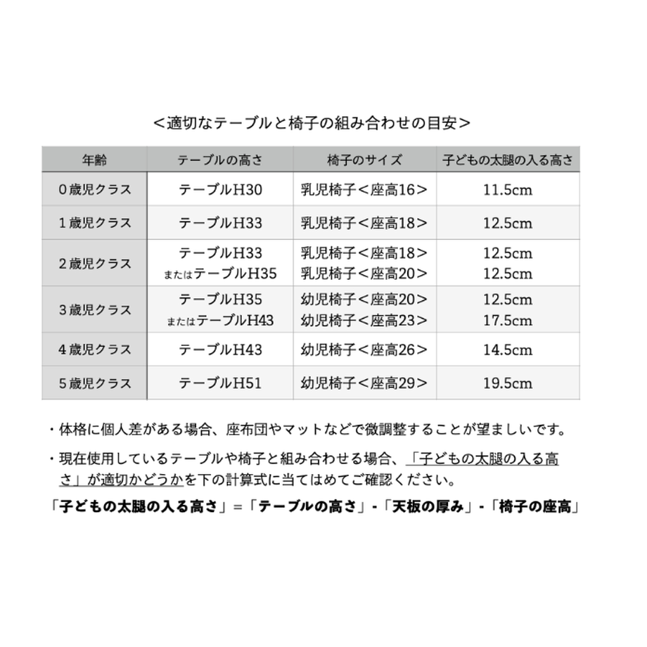 5ecf11f9bd21784b6e47c240