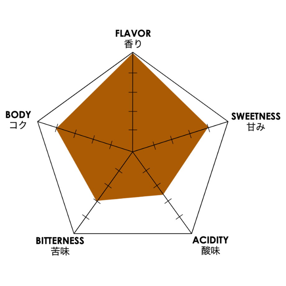 626e141184ec6e2ace592541