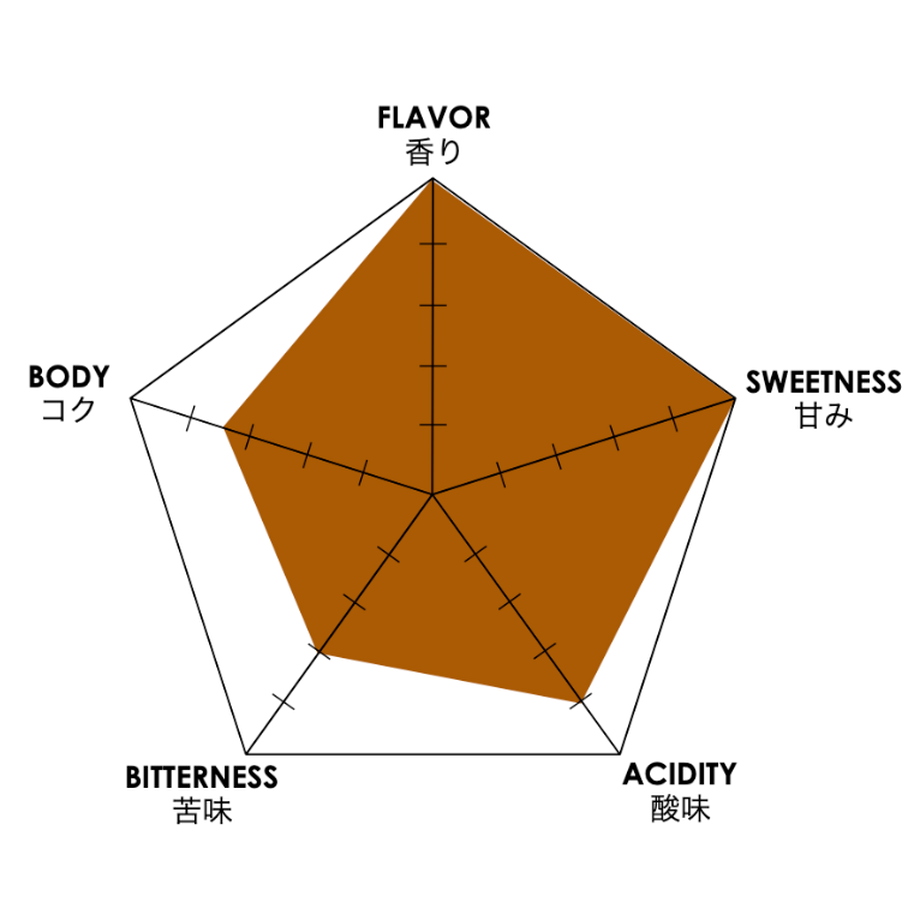 62c91b144ff8c27fb2197945