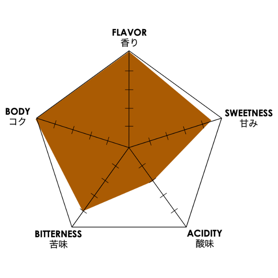 635de8624b0839612e80b05b