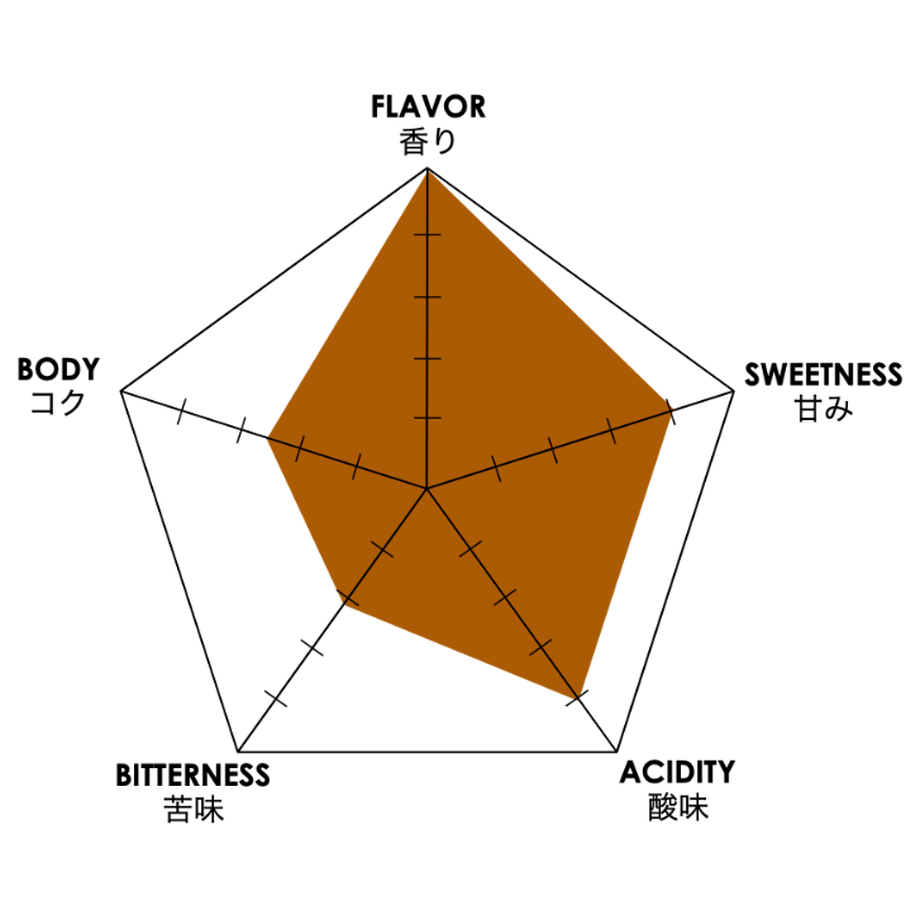 61d60c6ae7f5ce68f7f671b2