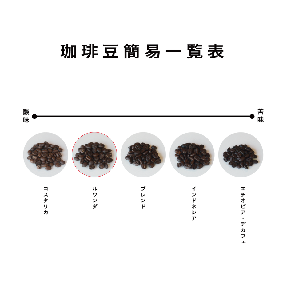5ddf4ac74fb6c75a9b819dc1