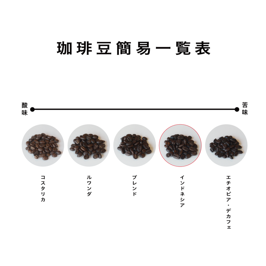5d5b946466d86c0a63442a93