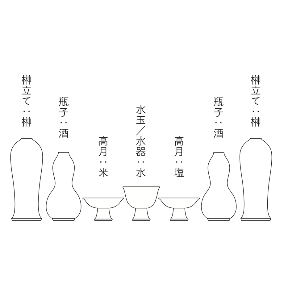 5db3f374220e755220bc1d38