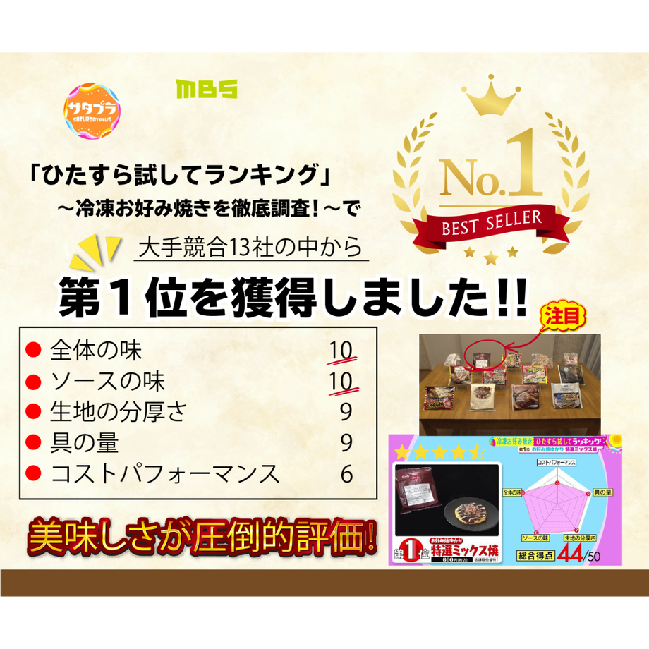 6064043aa87fc5557a3e100a
