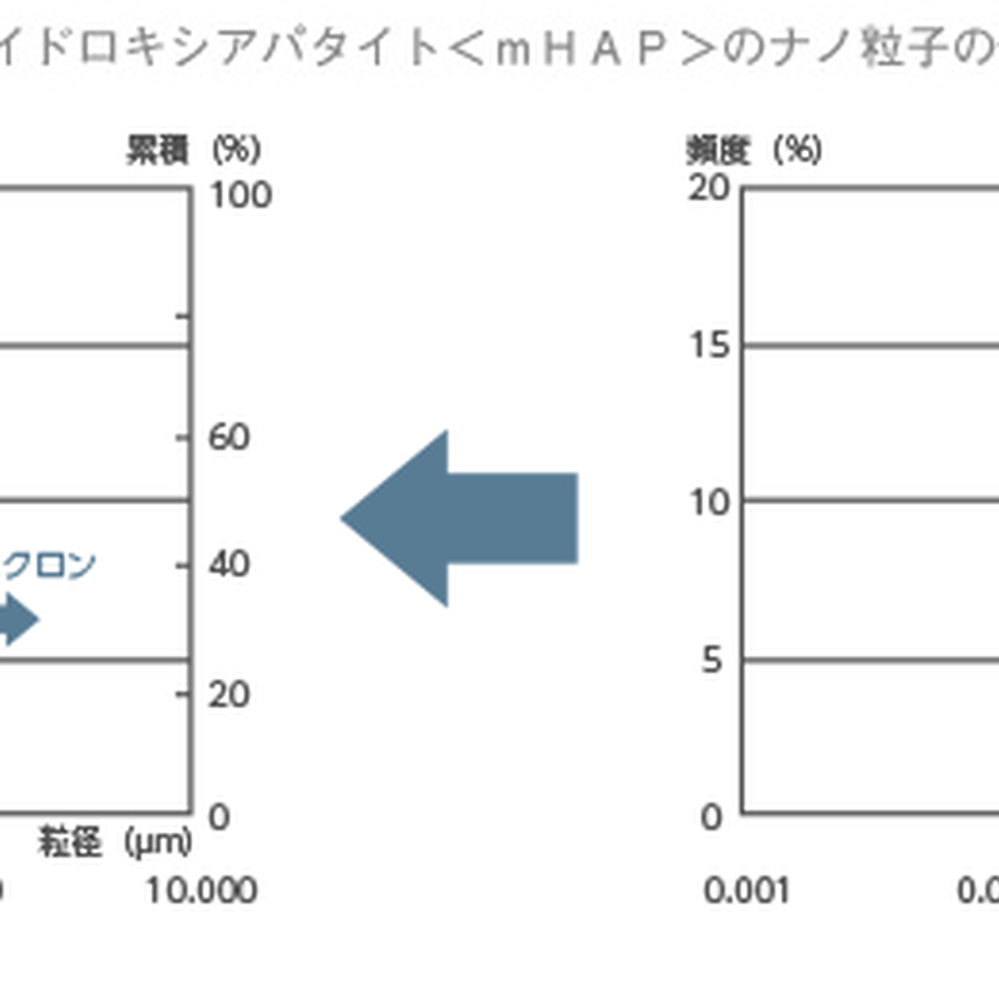 5ebcffbd55fa037d9fea2044