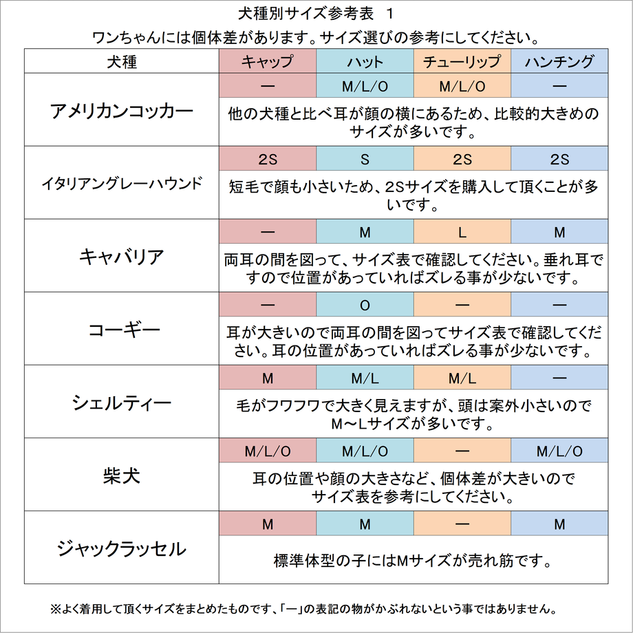 5fa4a8768a4572591b0991c3