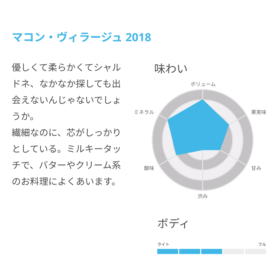 5a0e789b3210d51d1a002a2f