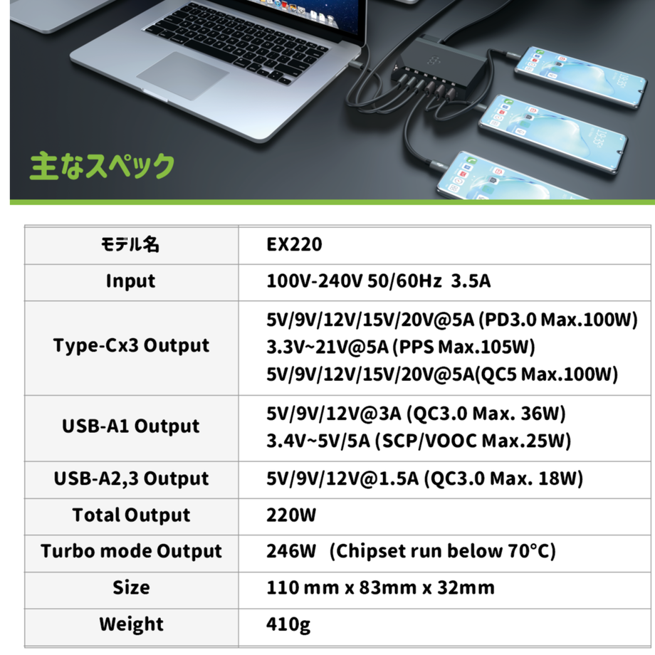 62f5b7dba7e560132f240c81