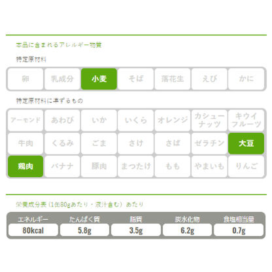 6188c3b12b3ca106a5c2c3e1