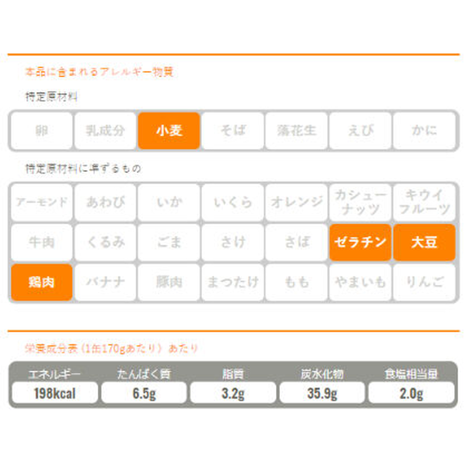 6188bf2d2b3ca1061ec2c2f5
