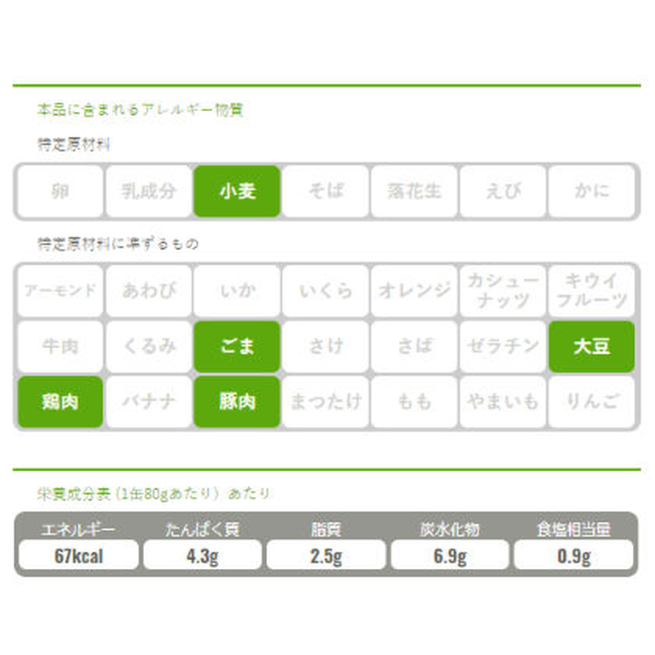 6188cc74ac36611c2cc62fc5