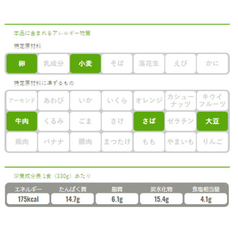 617f9c8154ddd867462e21f9
