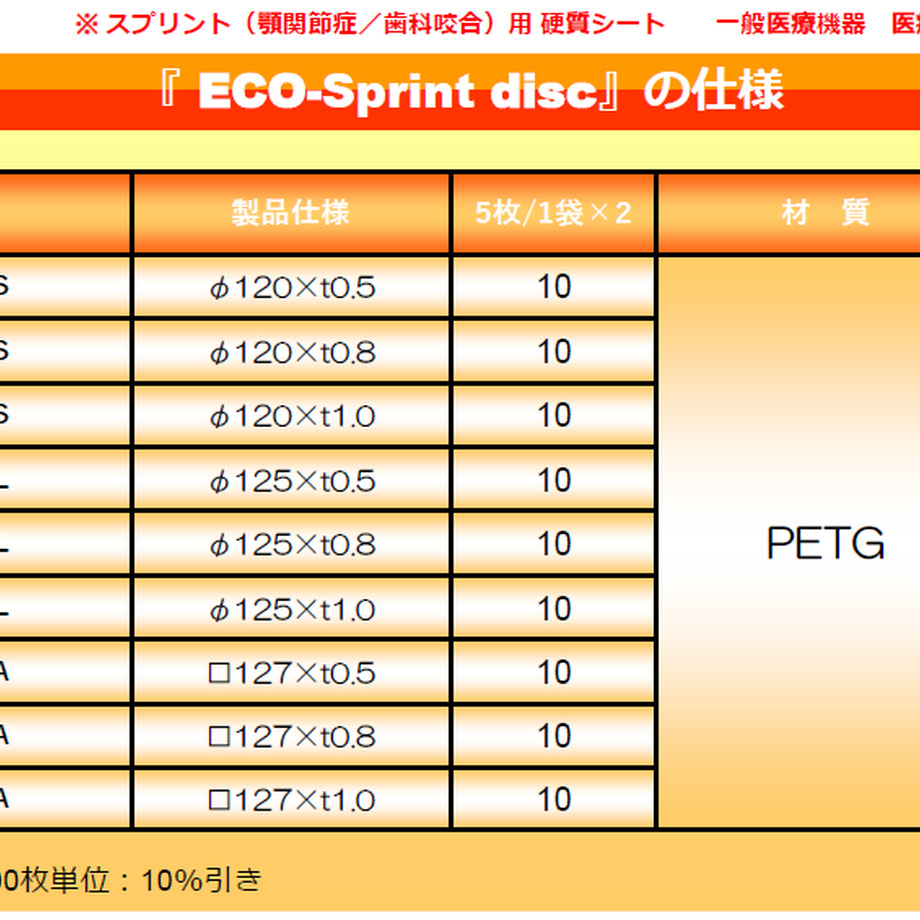 5e74eee39df16306d80ab1c4