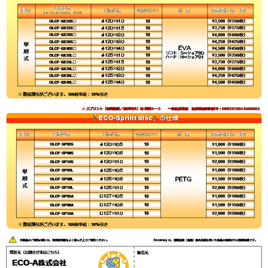 5e74edc1e20b047cf7565fc7
