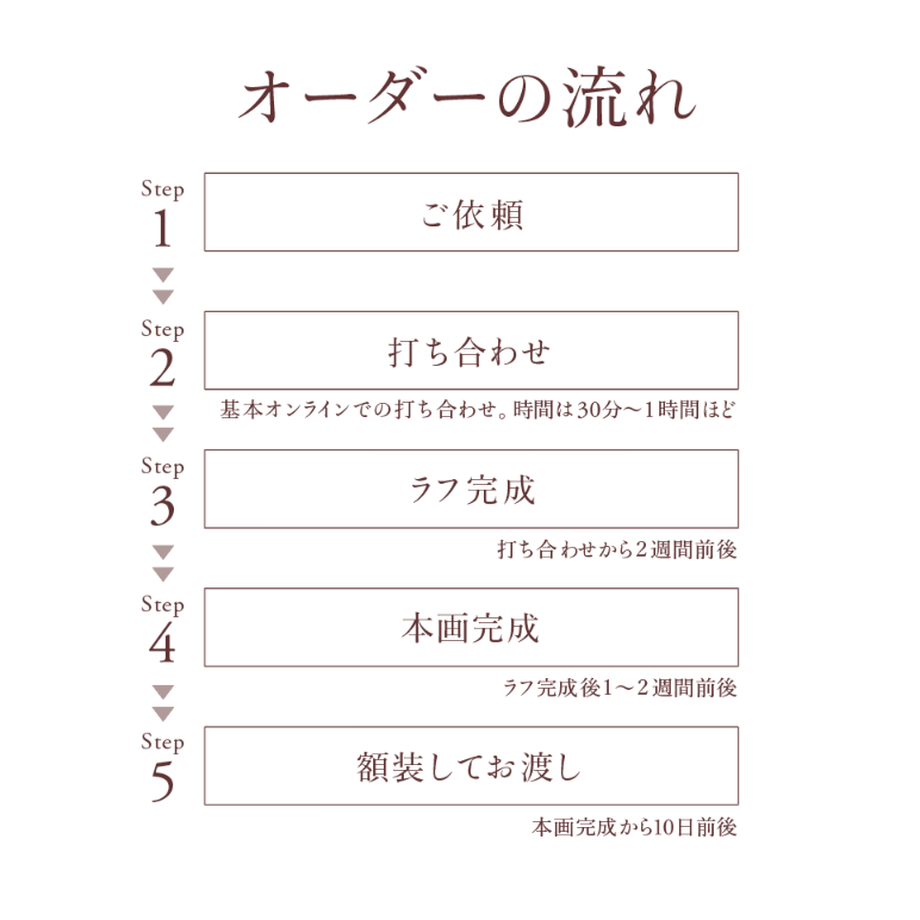 5fc21e3bb00aa32ef50044cd