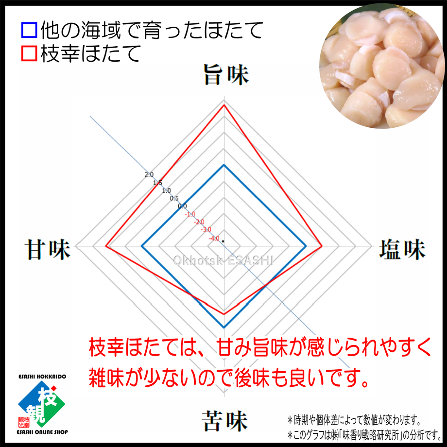 5f98c48def808511de7dfca2