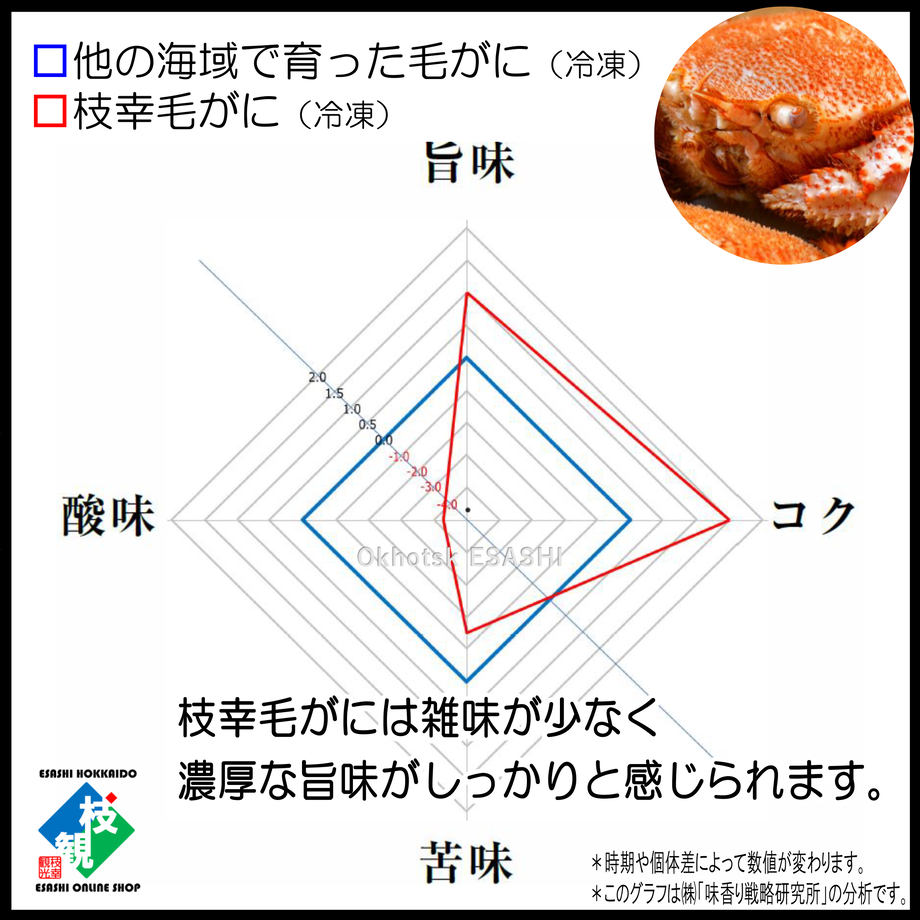5ecb740a34ef0159dd957b77