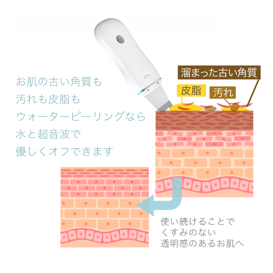 60307b2b6728be52549f5c7b