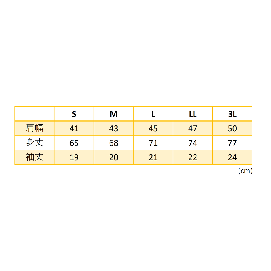 612dfd3d84ca63240d05bfc9