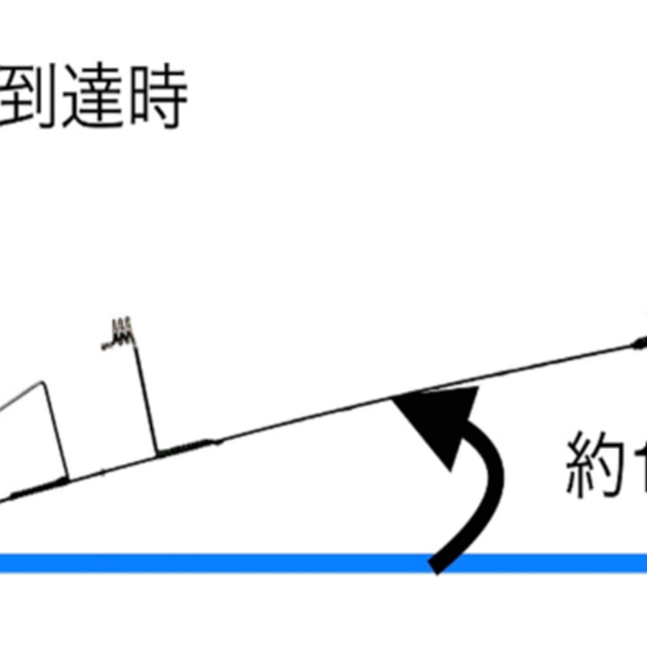 6306c4577acd164ed23a835a