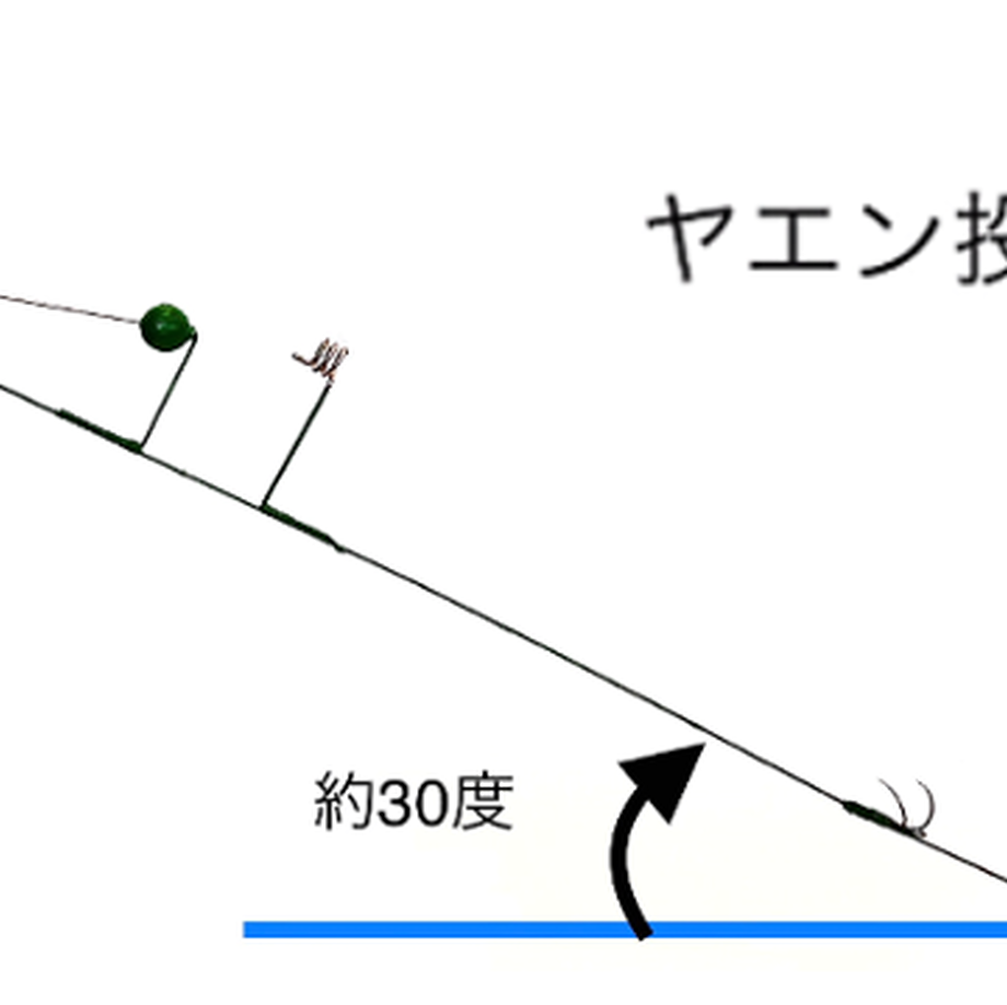 6306c4577acd164ed23a835a