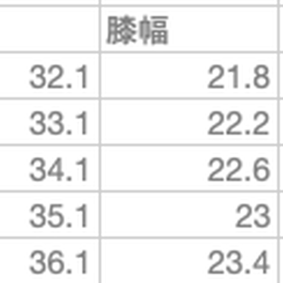 5eccc424cee9ea6d4d9dbdfd