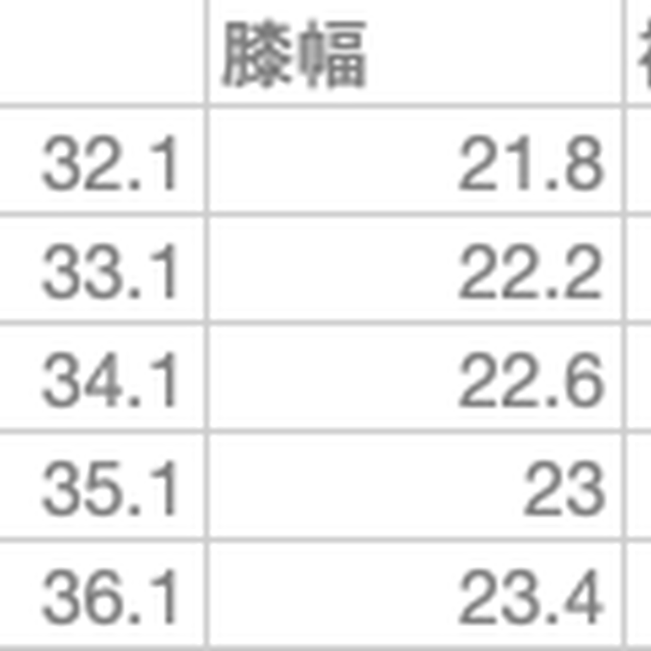 5ec33d67cee9ea5439d2e502