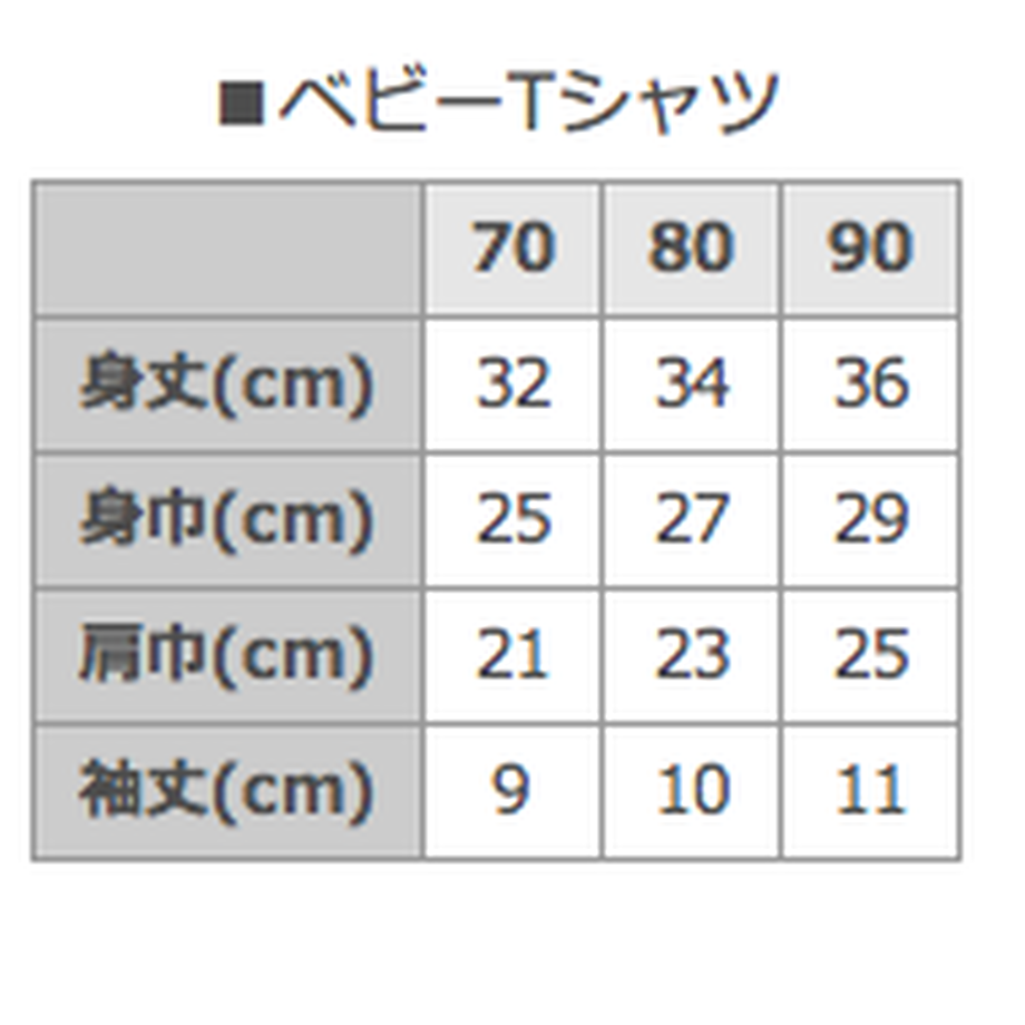 57fe3e4199c3cd78b80078b1