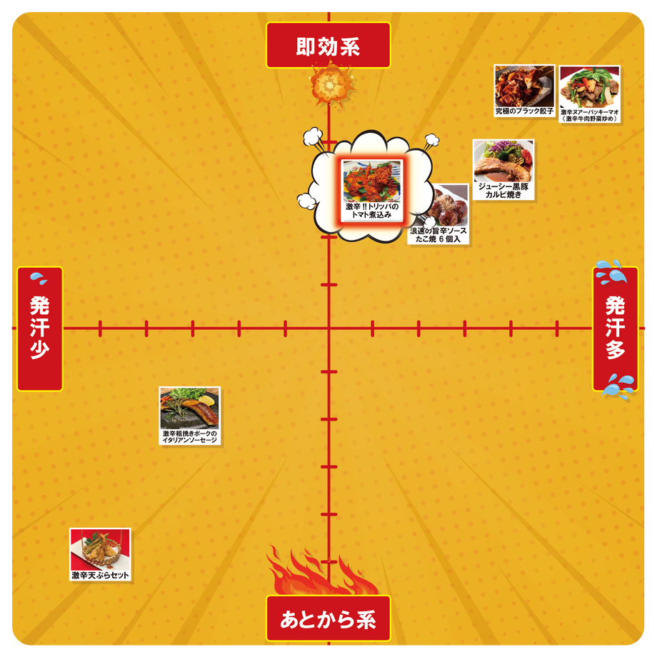 6057f4f49dbfee5e454a3053