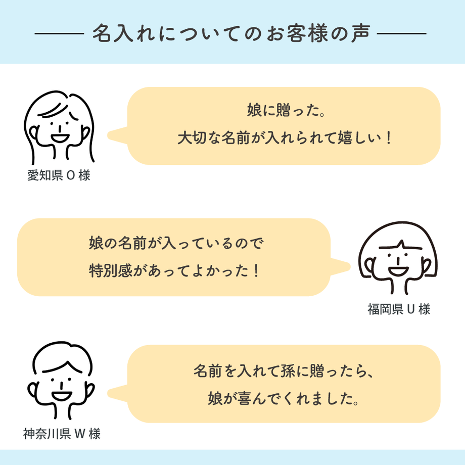 5dfaecc5a551d53873198e35
