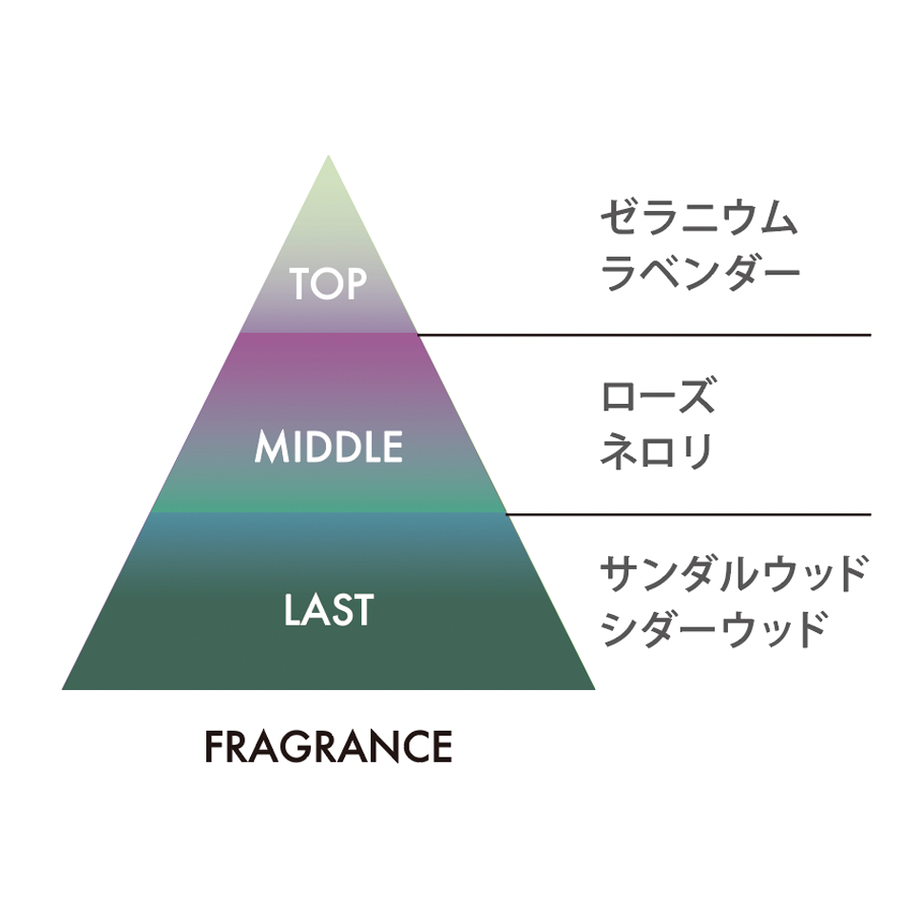 5ffd7692f0b1082ec279a095
