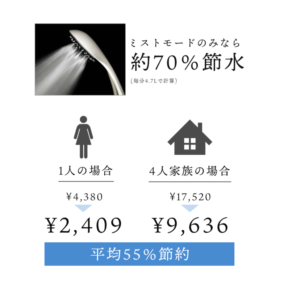 5ecf760a72b9112da9efe259