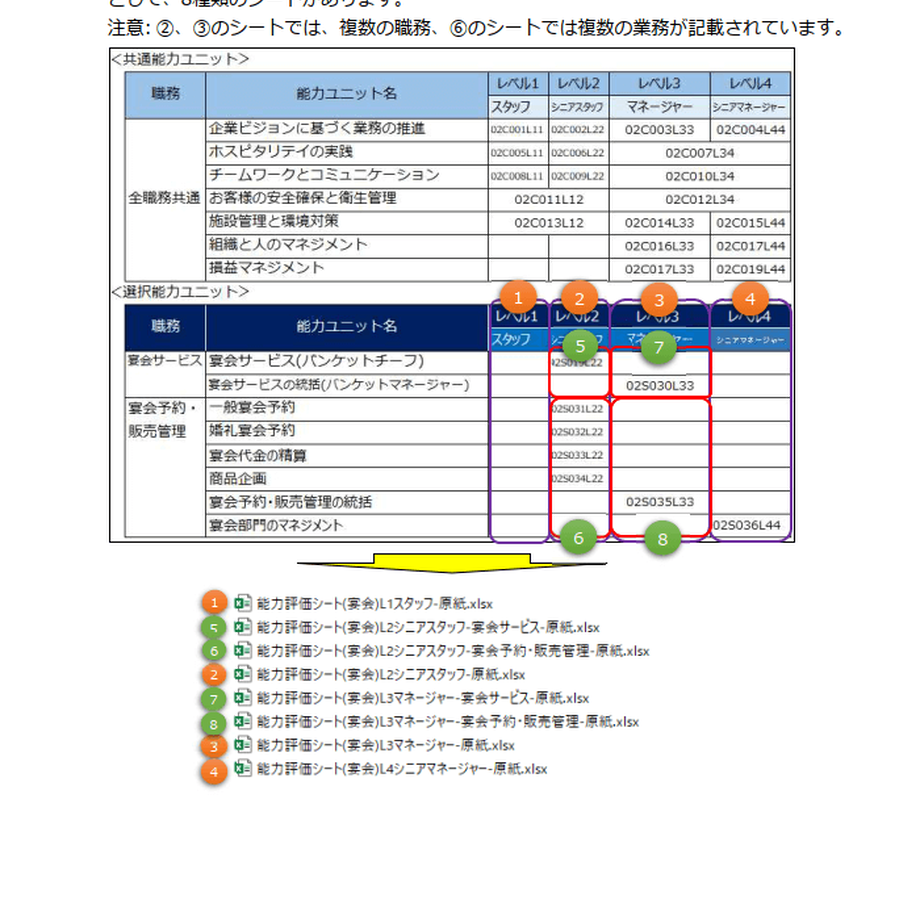 6292c7c19a70623f2202ee2b
