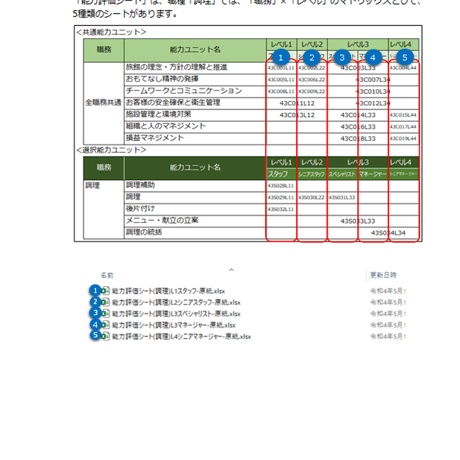 6292bb27b1f1106f557618cd