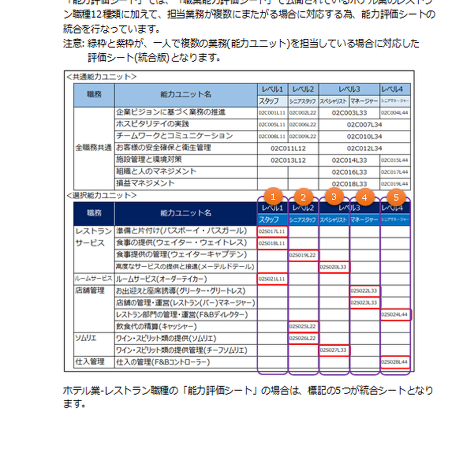 6292c6b5c359a810bcdf664a
