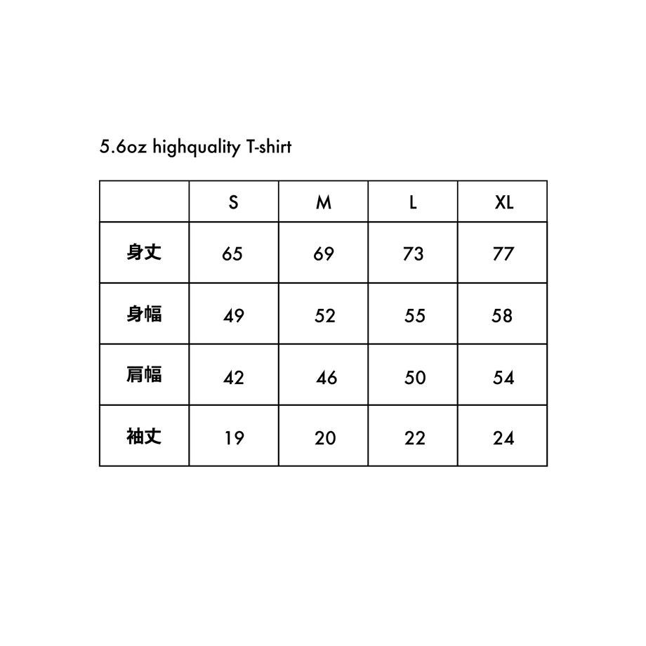 62f07b1f5d05ec484885c1bc