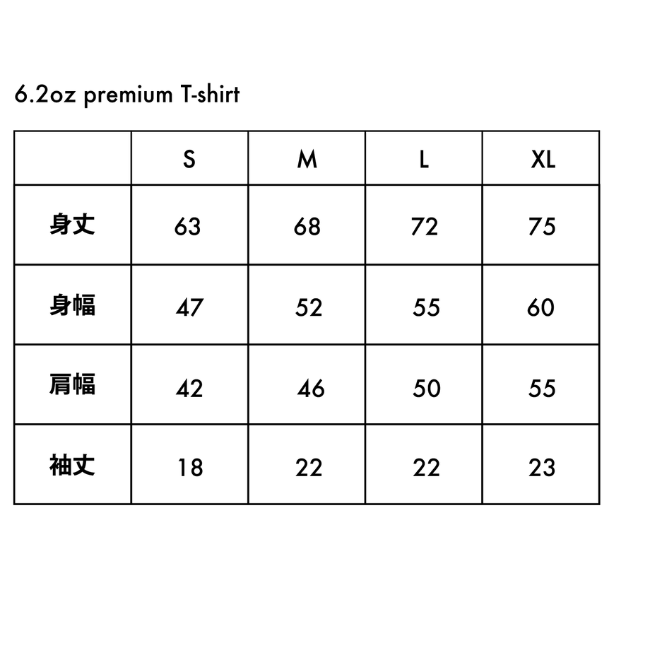 62f07bd22fc8815695b5f13e